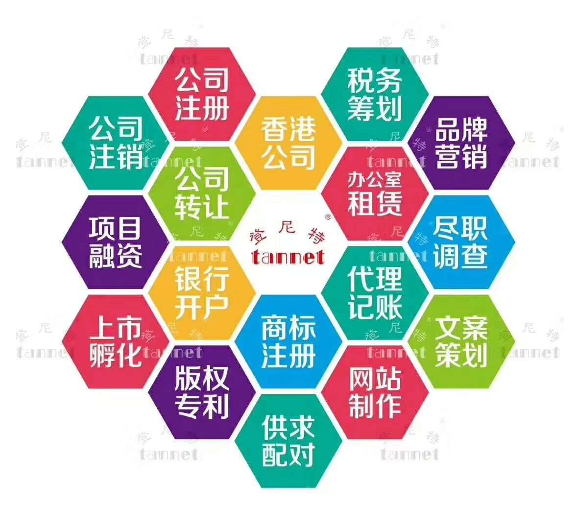 成都集群注册管理办法(成都集群注册管理办法最新)