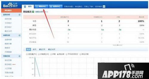 百度站长统计(百度站长统计推广工具)