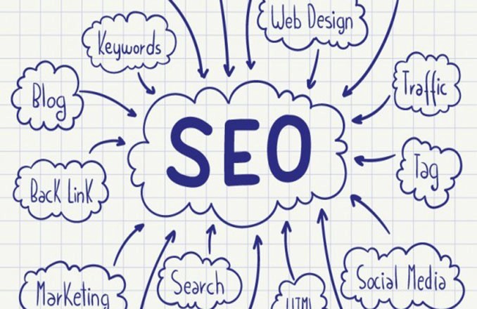 seo搜索引擎优化的内容(seo搜索引擎优化内容优化)