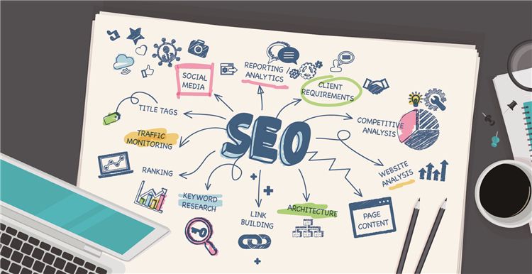 seo是指什么意思(亚马逊seo是指什么意思)