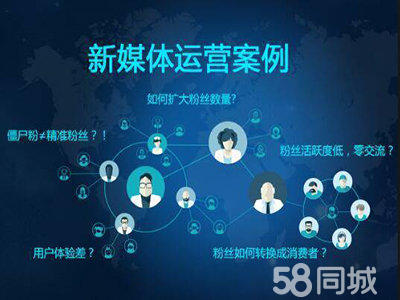 上海网络营销(上海网络营销公司济南兴田德润优惠吗)