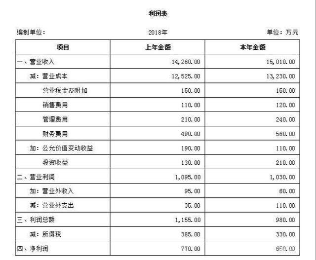 成都律师注册费(成都律师注册费多少钱)