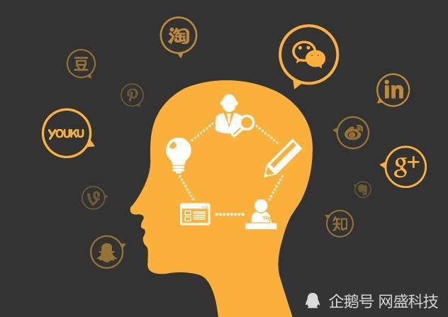 精准营销推广(慧营销外呼系统)