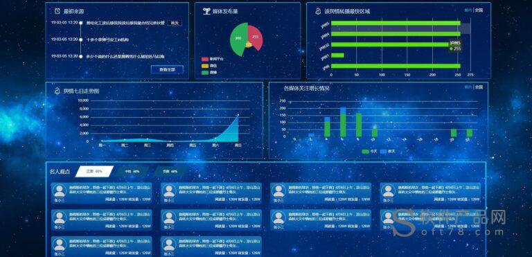 舆情监测(舆情监测软件toom)