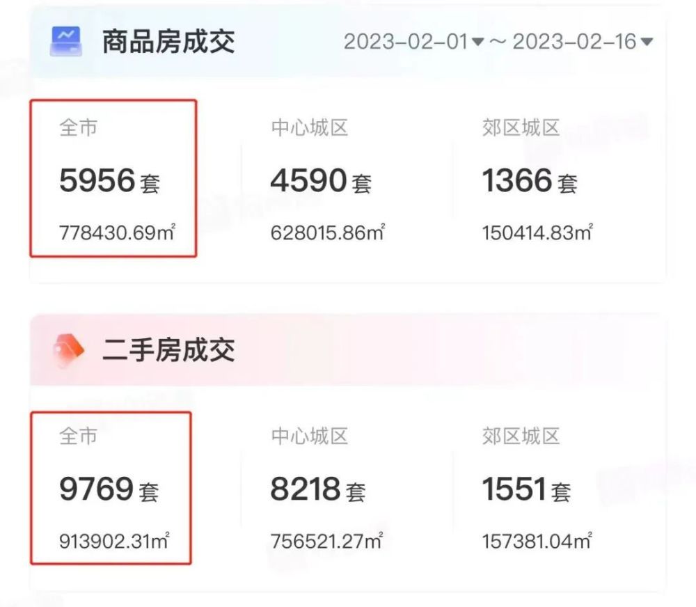 单位注册地不在成都买不了房(公司注册地不在成都社保在成都能不能买房)