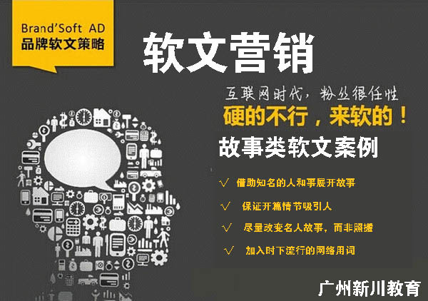 软文营销文章(软文营销文章案例)