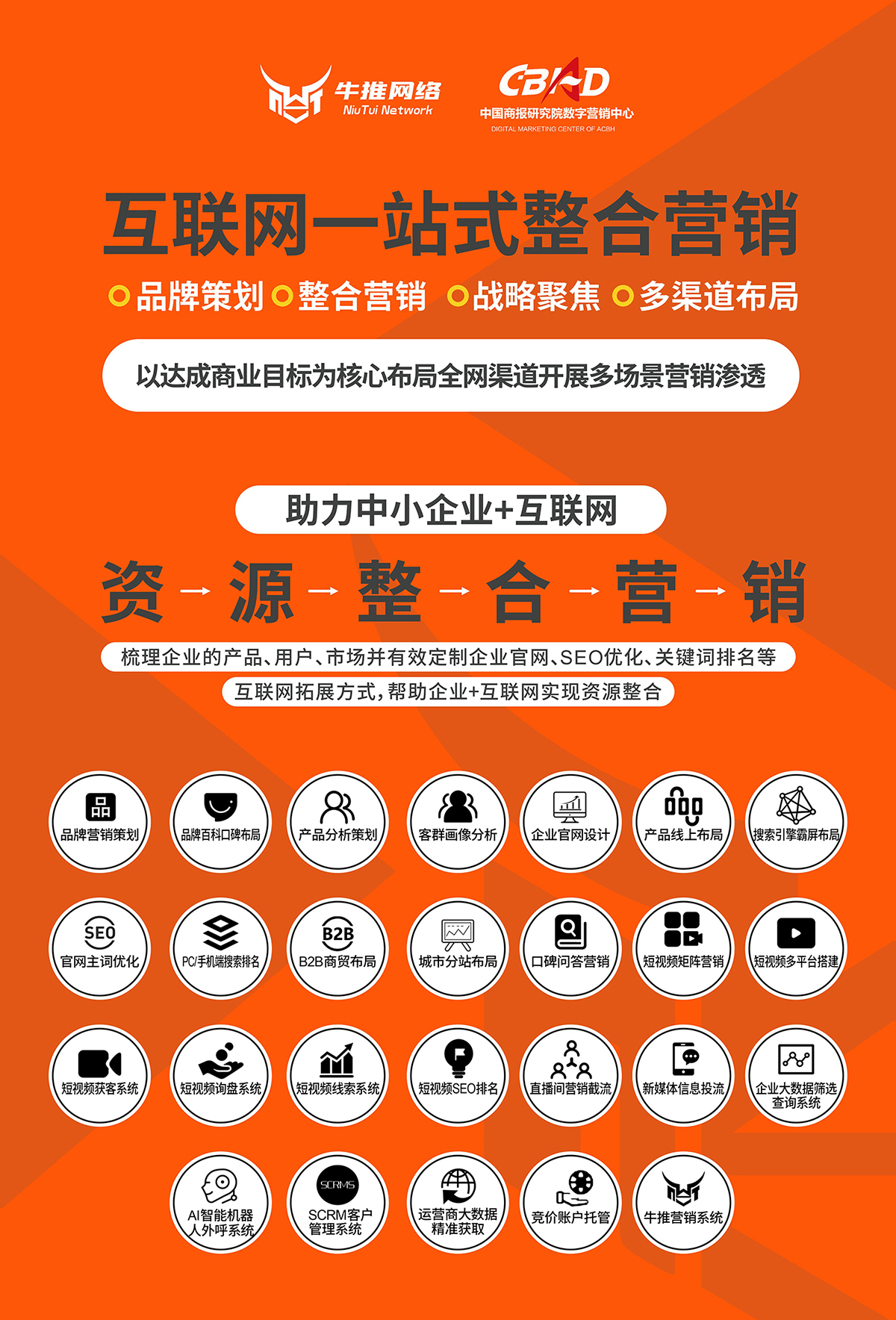 郑州做网站推广哪家好(郑州做网站推广哪家好一点)