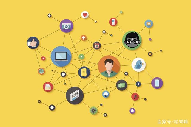 线上推广方式(百度关键词推广2元一天)