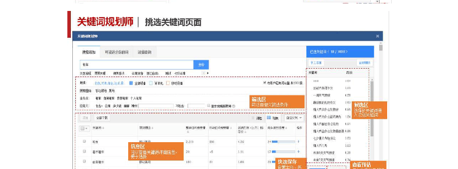 百度竞价怎么做效果好(百度竞价怎么做效果好呢)