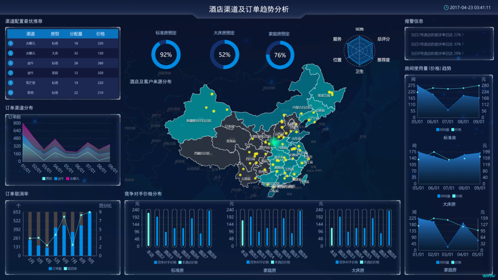 网络舆情监控系统(网络舆情监控系统的需求分析)