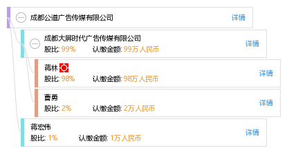 成都广告公司怎么注册资金(成都广告公司怎么注册资金的)