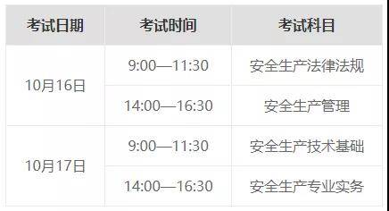 注册安全工程师在成都哪考试(成都注册安全工程师证书在哪里领取)