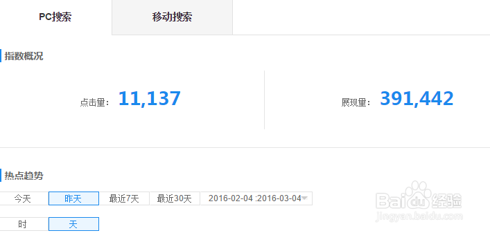 关键词排名怎么快速上去(关键词排名怎么快速上去啊)