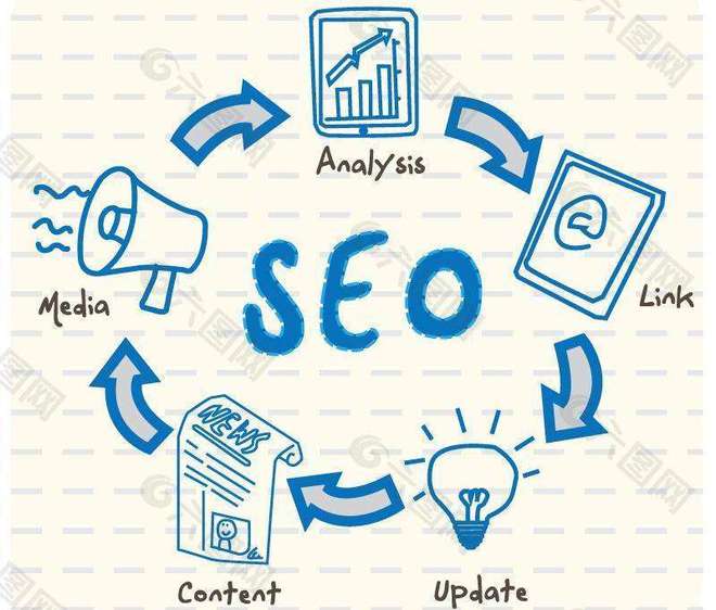 沈阳seo(沈阳森能自动化设备有限公司) 沈阳seo(沈阳森能自动化设备有限公司)