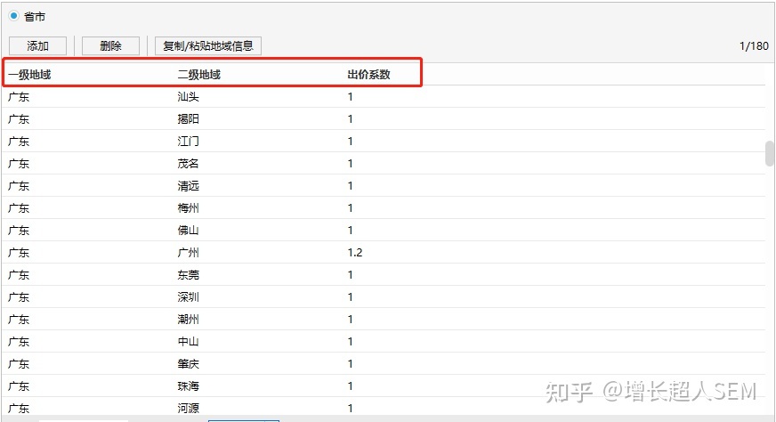 关键词排名点击软件(关键词排名点击软件首页)