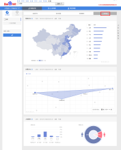 百度指数查询官网大数据(百度指数查询手机版app)