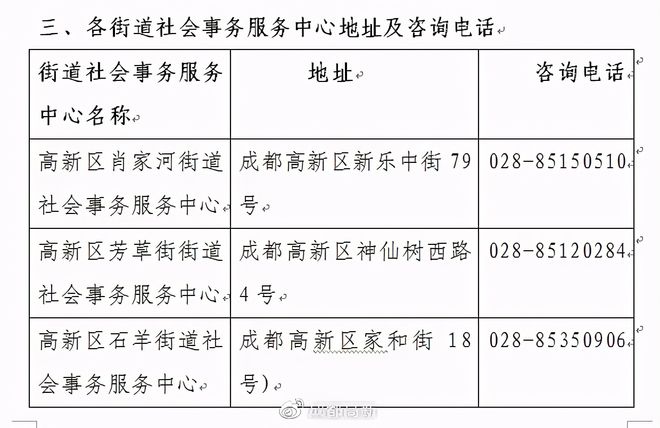 成都金牛个体工商注册(成都金牛区个体营业执照在哪里办)