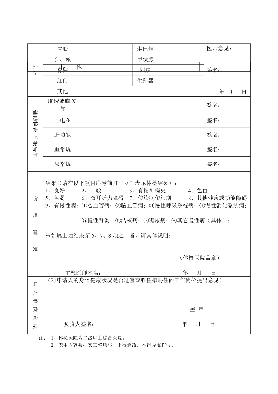 成都护士首次注册体检表(成都护士首次注册体检表图片)