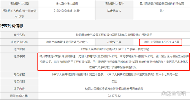 成都简阳公司注册办理价格多少 成都简阳公司注册办理价格多少一个月 