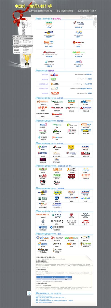 网站seo排名免费咨询 网站排名seo教程优化推广 