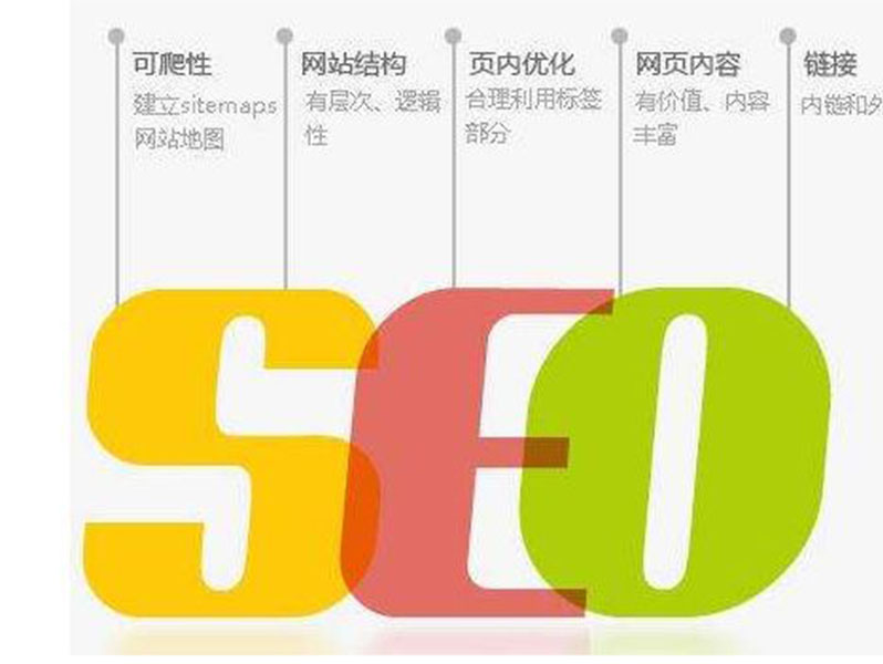 百度seo优化工具 百度SEO优化工具有哪些 