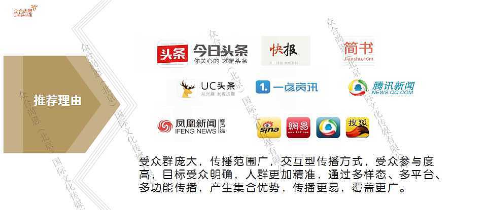 线上推广方案 线上推广方案怎么写 