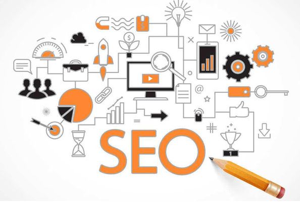 网站seo优化课程 88个seo网站优化基础知识点 