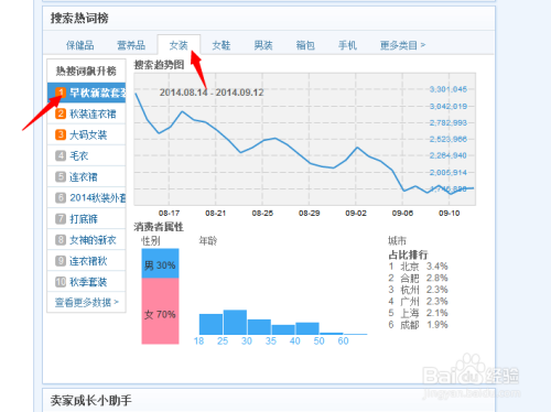 淘宝指数 淘宝指数入口 