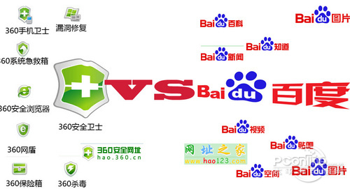 百度搜索引擎入口 百度搜索引擎入口盘多多 