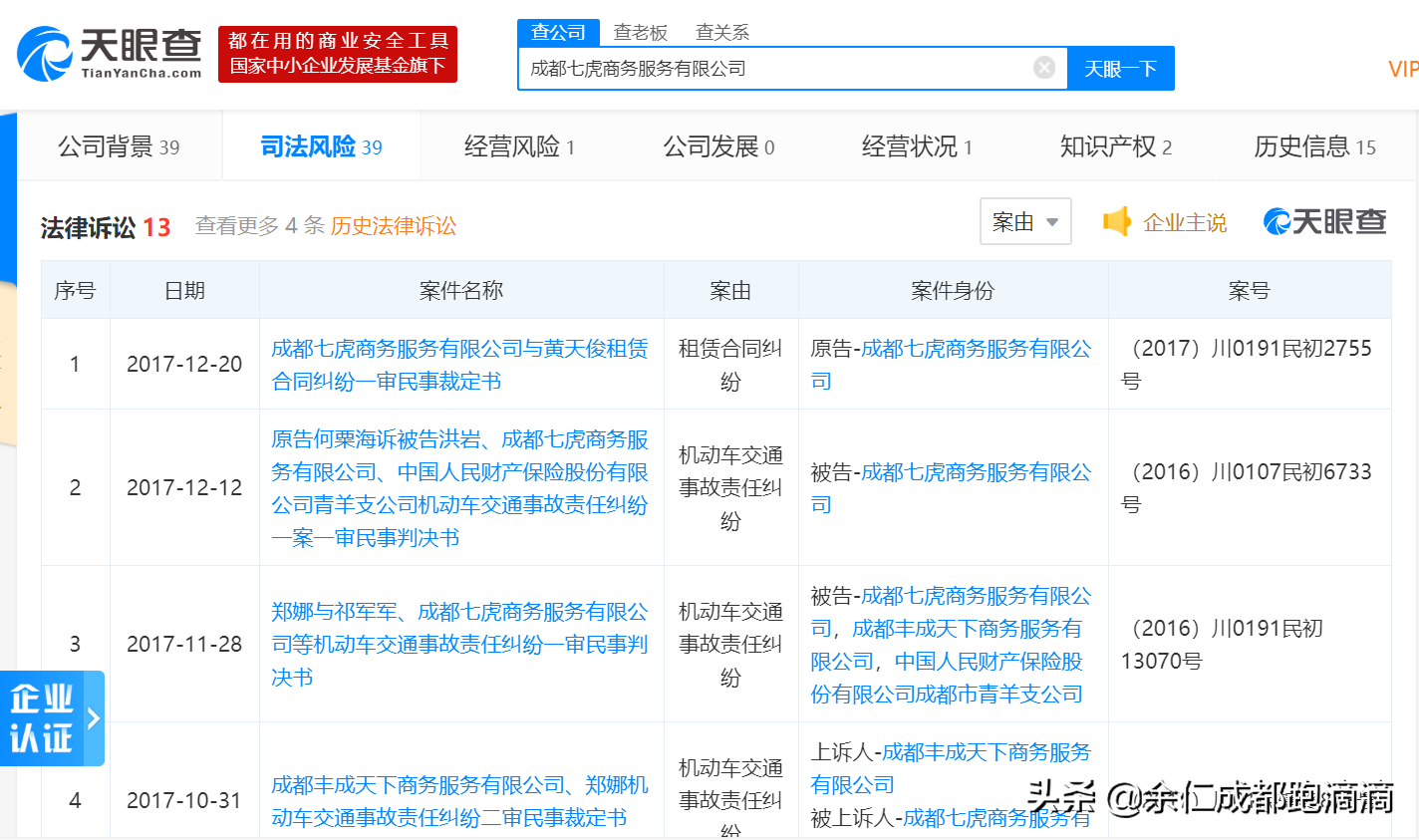 在成都注册滴滴车有什么条件 在成都注册滴滴车有什么条件吗 