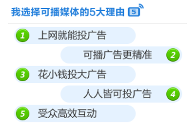 可免费投放广告的平台 免费广告发布平台app 可免费投放广告的平台 免费广告发布平台app