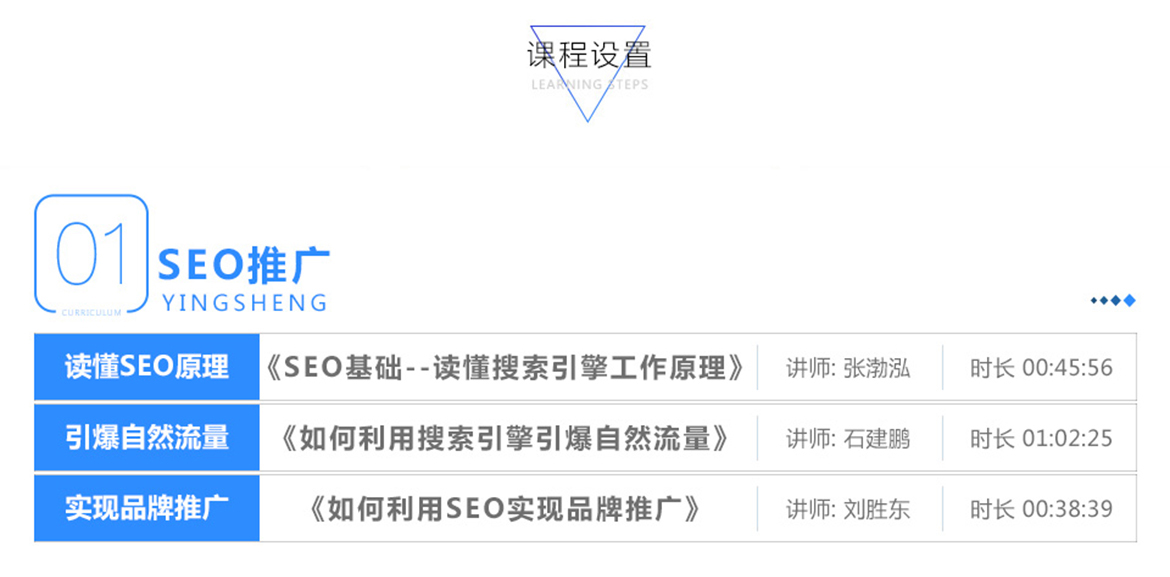 seo01 seo01短视频加密 