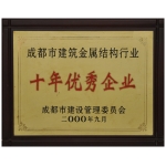 包含成都注册投资公司哪家强些的词条