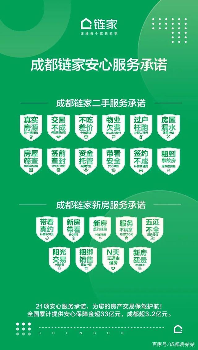 四川成都链家注册地址 四川成都链家注册地址在哪里 