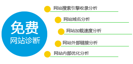 seo诊断的网络问题 seo诊断的网络问题有哪些 