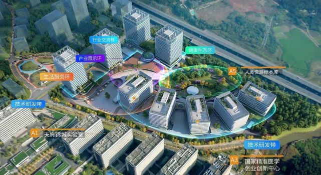 成都高新区集群注册地址99号 成都市高新区集体户属于哪个社区 