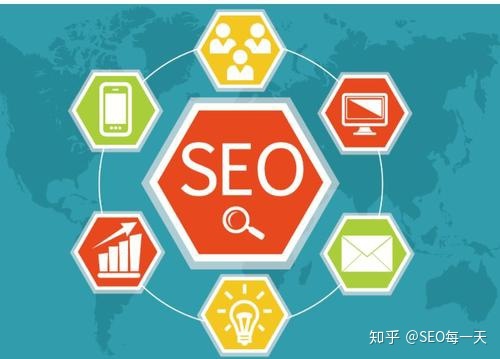 优化seo厂家 seo有名气的优化公司 