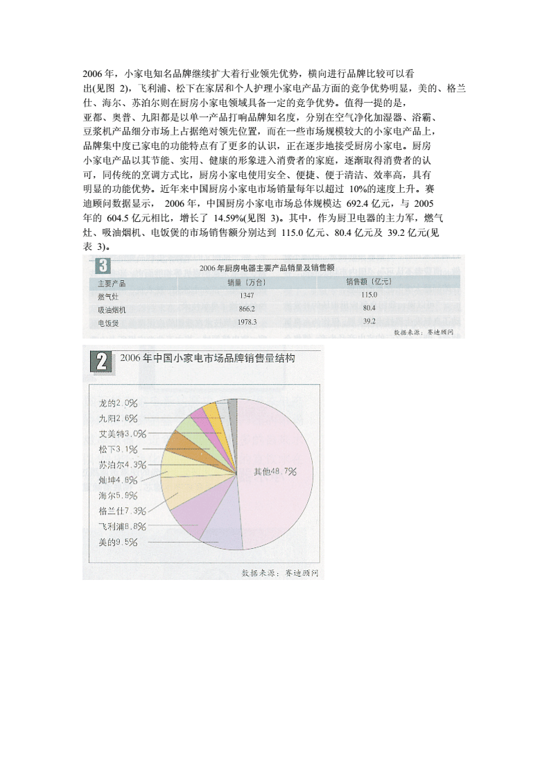 网络营销策划方案论文 网络营销策划方案论文五千 