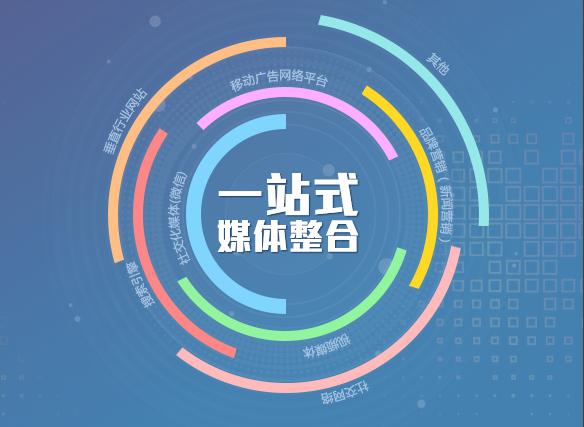 企业新闻营销 企业新闻营销事件 